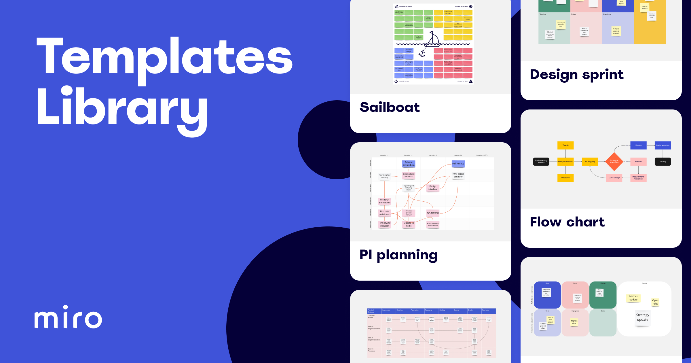 create presentation miro