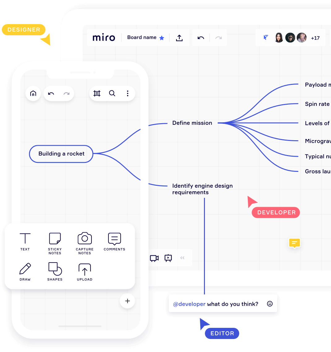 Download Miro Apps For Mac Windows Ios Android