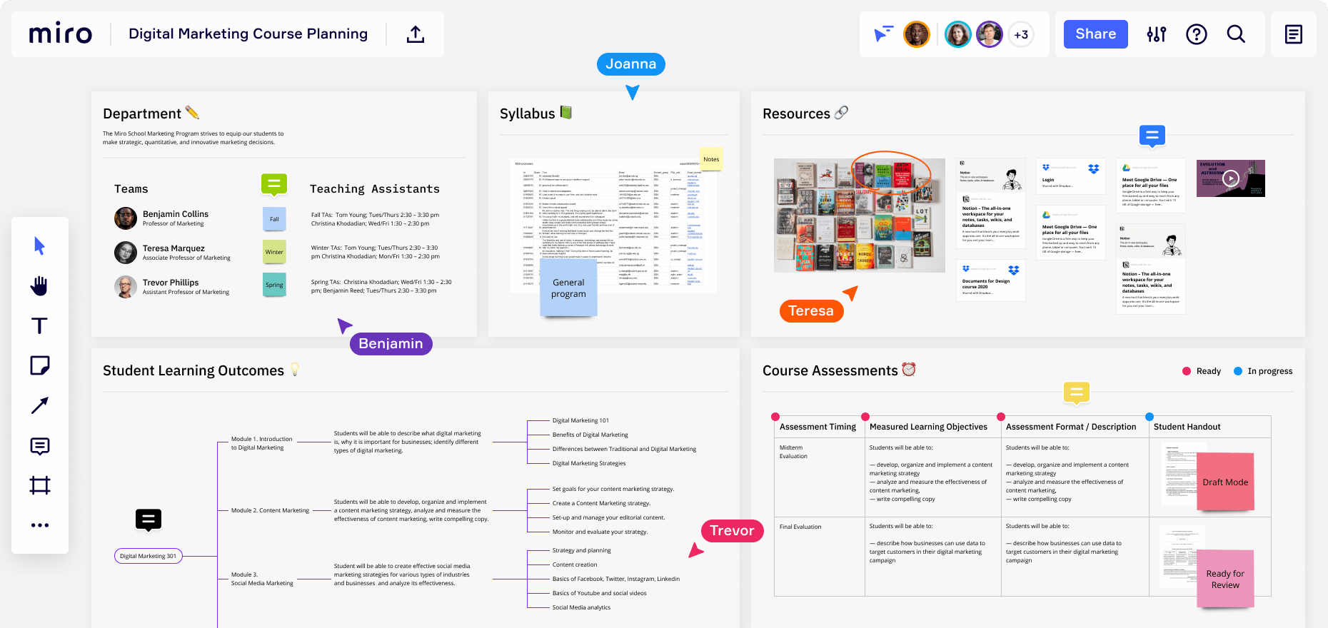 Whiteboard for online education  Miro