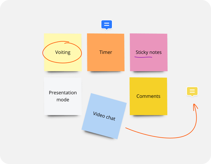 Whiteboard essentials online