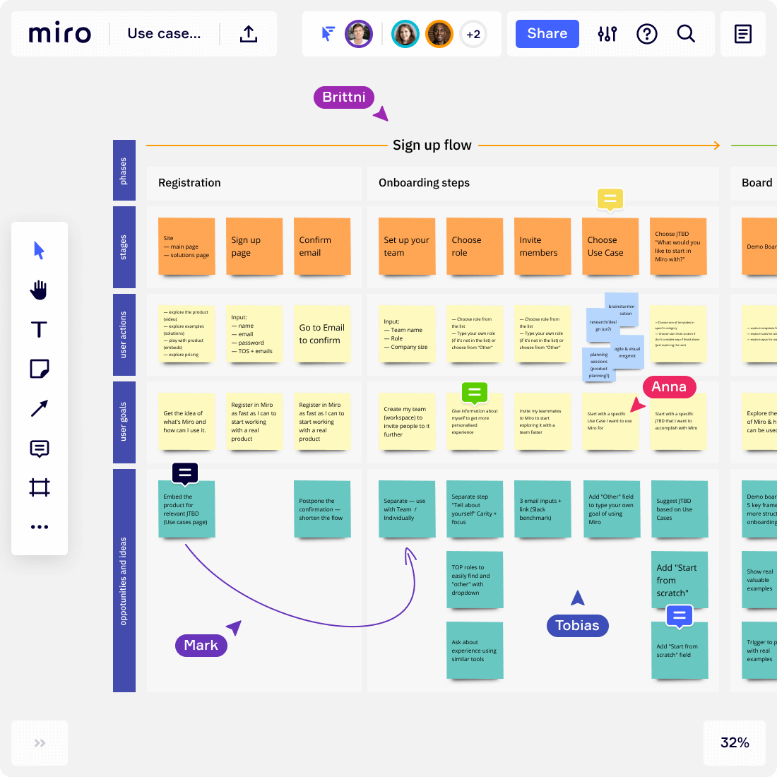 Whiteboard anywhere with Miro Live Embed | Miro