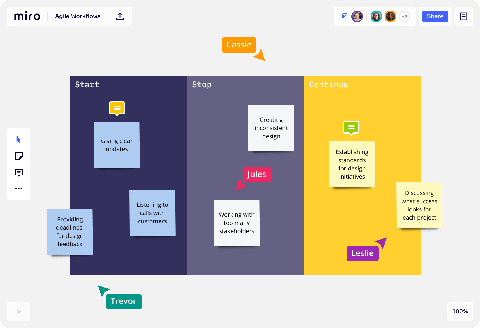 The Visual Collaboration Platform for Every Team | Miro