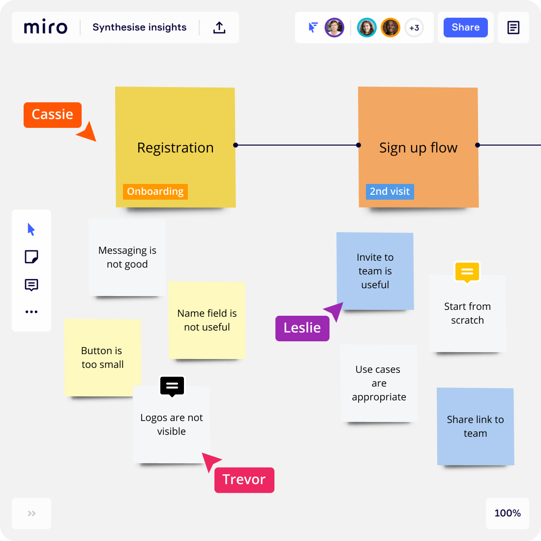 An infinite whiteboard for all your sticky notes